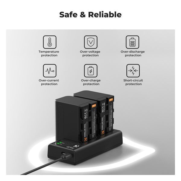 Комплект з двох акумуляторів 6600mAh та зарядного пристрою K&F Concept NP-970 для Sony (KF28.0047) KF28.0047 фото