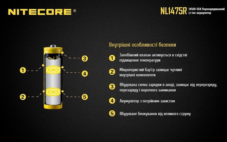 Акумулятор літієвий Li-Ion IMR 14500 Nitecore NL1475R 3.6V (750mAh, USB), захищений