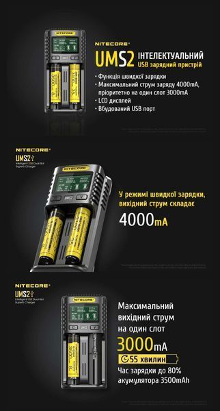 Nitecore UMS2 Зарядний пристрій двоканальний 010403 фото