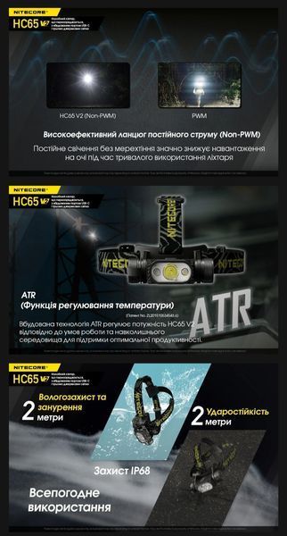 Nitecore HC65 V2 (USB Type-C) Потужний налобний ліхтар 010204 фото