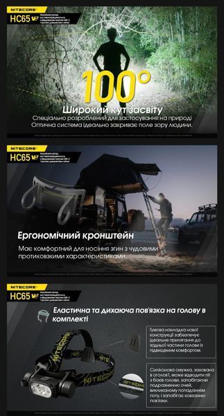 Nitecore HC65 V2 (USB Type-C) Потужний налобний ліхтар 010204 фото