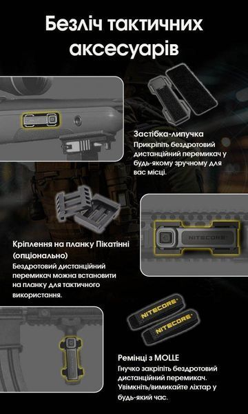 Ручний далекобійний ліхтар Nitecore MH40 Pro (3500Лм, 1300м, 10000мАг, USB-C) 010325.1 фото