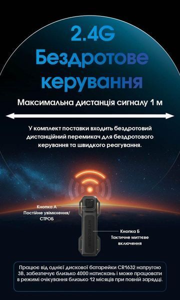 Ручний далекобійний ліхтар Nitecore MH40 Pro (3500Лм, 1300м, 10000мАг, USB-C) 010325.1 фото