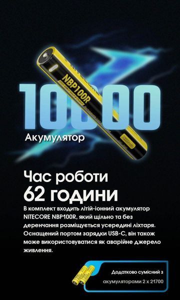 Ручний далекобійний ліхтар Nitecore MH40 Pro (3500Лм, 1300м, 10000мАг, USB-C) 010325.1 фото