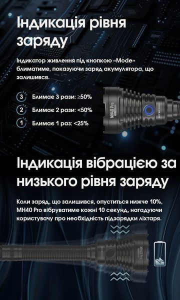 Ручний далекобійний ліхтар Nitecore MH40 Pro (3500Лм, 1300м, 10000мАг, USB-C) 010325.1 фото