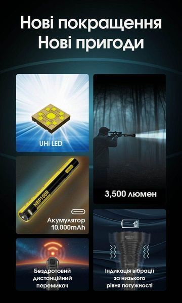 Ручний далекобійний ліхтар Nitecore MH40 Pro (3500Лм, 1300м, 10000мАг, USB-C) 010325.1 фото