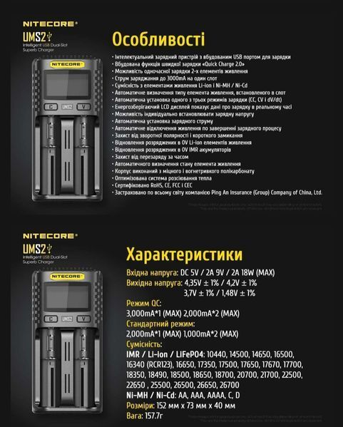 Nitecore UMS2 Зарядний пристрій двоканальний 010403 фото