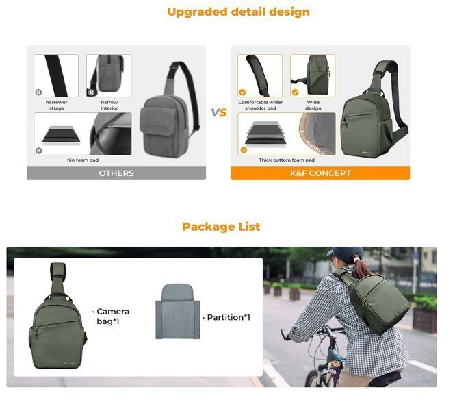 Портативна водостійка сумка на одне плече для фотокамери K&F Concept Urban Wander 08 5л (зелена) (KF13.171V2)