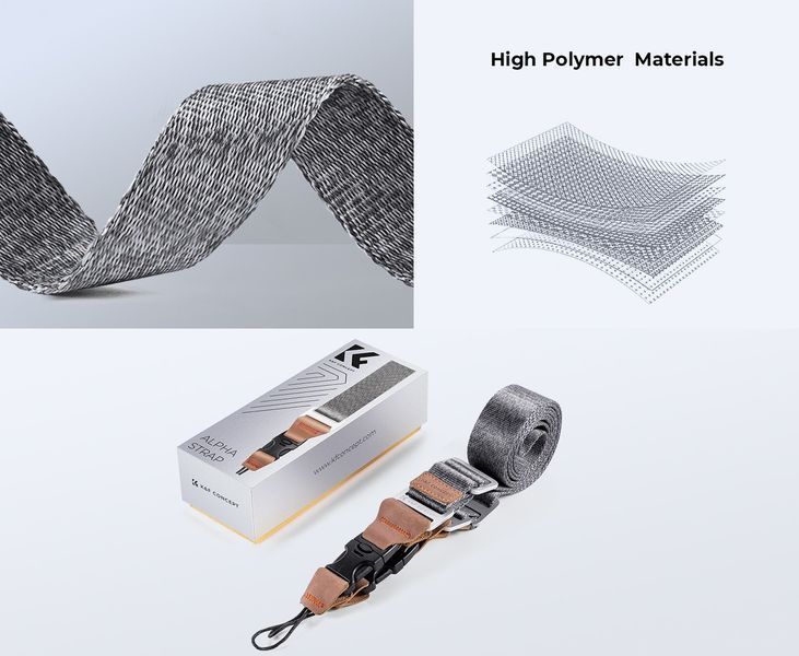 Регулируемый быстросъемный ремень для фотокамеры K&F Concept URBAN WANDER 01 Grey на шею, плечо, 32*1600мм (KF13.115) KF13.115 фото