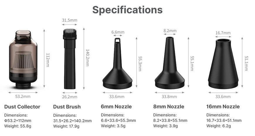 Насадки для компресора Ulanzi Electric Air Duster Kit C073GBR1 для чищення техніки 050206 фото