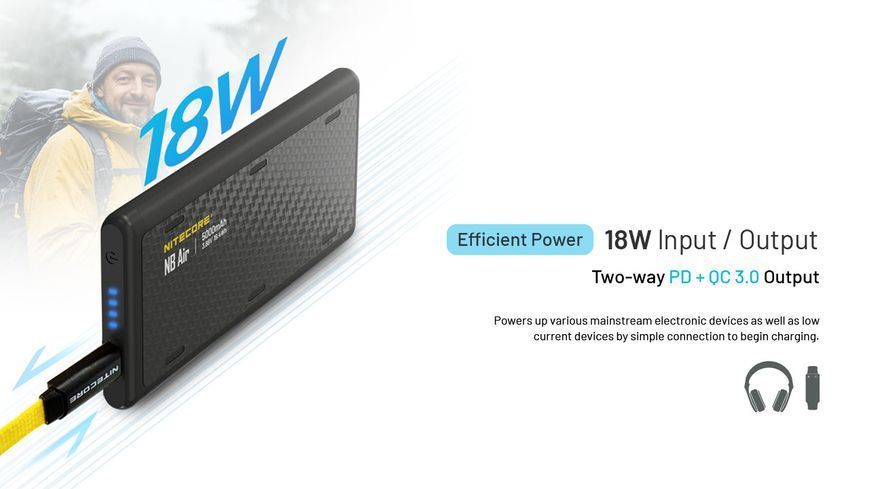 Зовнішній зарядний пристрій Power Bank повербанк Nitecore NB AIR (QC 3.0, 4900mAh, USB-C) 011310.1 фото