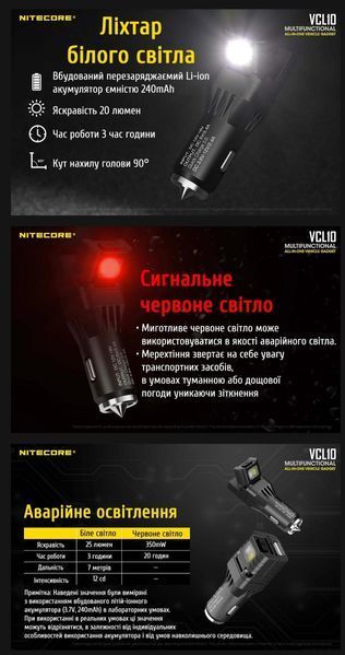 Nitecore VCL10 Многофункциональный фонарь от прикуривателя и автомобильное зарядное устройство 010413 фото