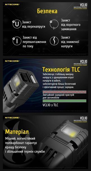 Nitecore VCL10 Многофункциональный фонарь от прикуривателя и автомобильное зарядное устройство 010413 фото