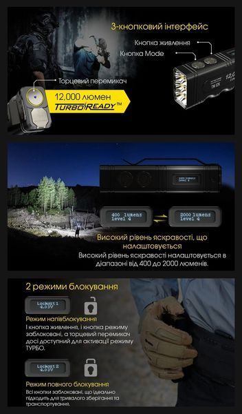 Потужний перезаряджуваний ліхтар Nitecore TM12K з OLED дисплеєм (6xCree XHP50 HD, 12000 люмен, 5 режимів, USB Type-C) 010321 фото