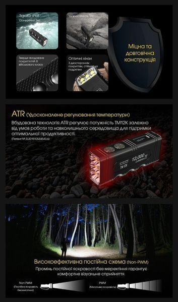 Потужний перезаряджуваний ліхтар Nitecore TM12K з OLED дисплеєм (6xCree XHP50 HD, 12000 люмен, 5 режимів, USB Type-C) 010321 фото