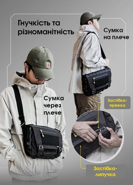 Універсальна повсякденна сумка Nitecore SLB06 чорна (Cordura 500D, 7л)