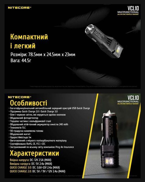 Nitecore VCL10 Многофункциональный фонарь от прикуривателя и автомобильное зарядное устройство 010413 фото