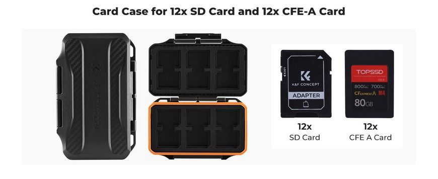 Водонепроникний та ударостійкий кейс K&F Concept на 12 карт пам'яті SD, SDXC, SDHC та 12 карт CFexpress типу A (KF31.109)
