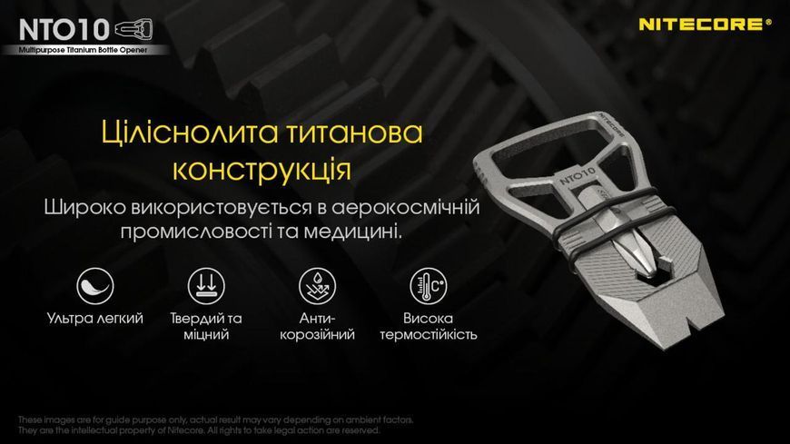 Титановий мультитул Nitecore NTO10