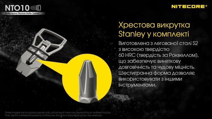 Титановий мультитул Nitecore NTO10