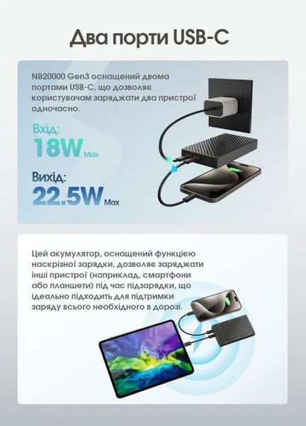 Внешнее зарядное устройство Power Bank Nitecore NB20000 GEN3 (QC 3.0, 20000mAh, 2xUSB-C) 011301.2 фото
