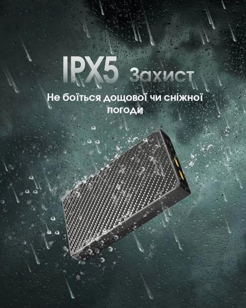 Внешнее зарядное устройство Power Bank Nitecore NB20000 GEN3 (QC 3.0, 20000mAh, 2xUSB-C) 011301.2 фото