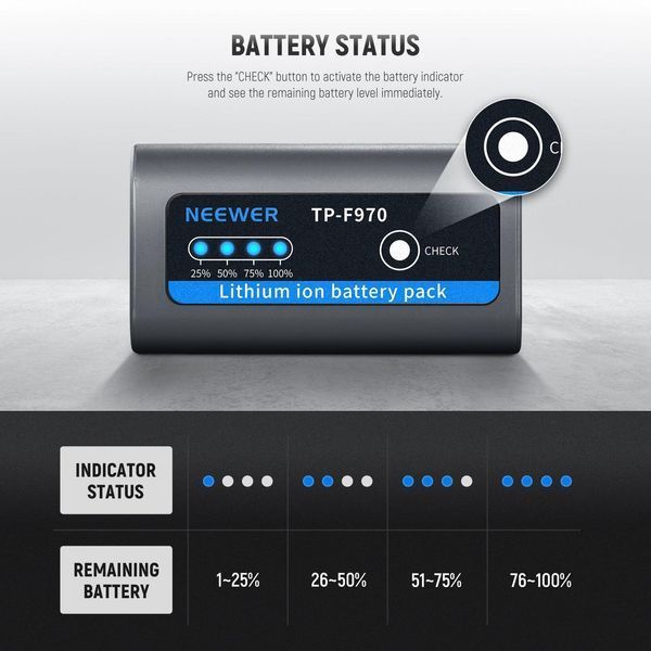 Акумулятор Neewer TP-F970 10500mAh для Sony NP-F970 Grey