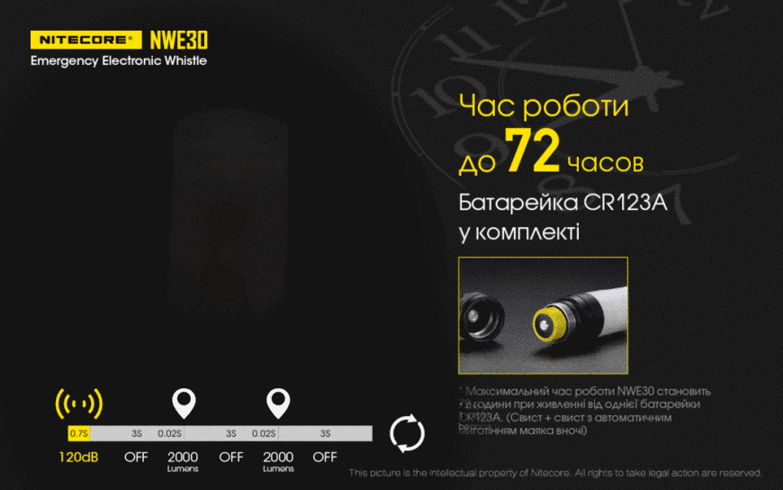 Фонарь сигнальный с электронным свистком Nitecore NWE30 (120dB, 2000Лм) 010109 фото