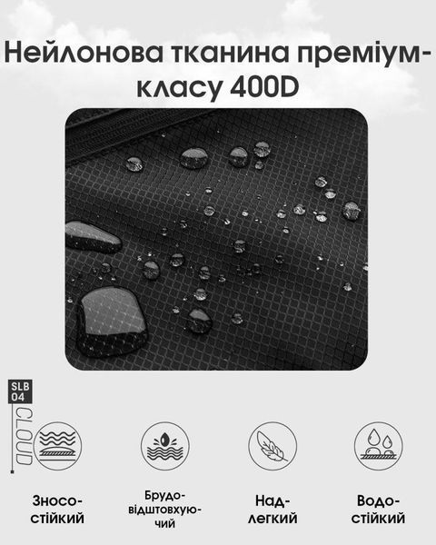 Універсальна повсякденна сумка через плече Nitecore SLB04 чорна (нейлон 400D, 1,5л)