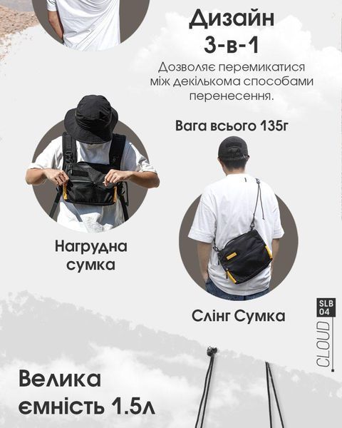 Універсальна повсякденна сумка через плече Nitecore SLB04 чорна (нейлон 400D, 1,5л)