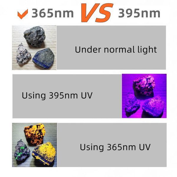 Ультрафіолетовий ручний ліхтар 3х395нм 15Вт (1*18650, USB Type-C) 150104.1 фото