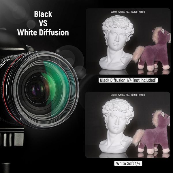 Фільтр м'якого білого туману NEEWER Soft White Diffusion 1/4 NW-S SERIES 58mm 10101919 фото