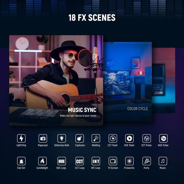 Різнокольорова світлодіодна панель NEEWER GL1C RGB 48Вт з APP керуванням та настільним кріпленням-затискачем 10102872 фото