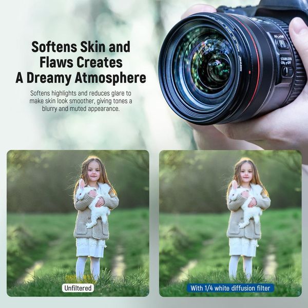 Фільтр м'якого білого туману NEEWER Soft White Diffusion 1/4 NW-S SERIES 58mm 10101919 фото