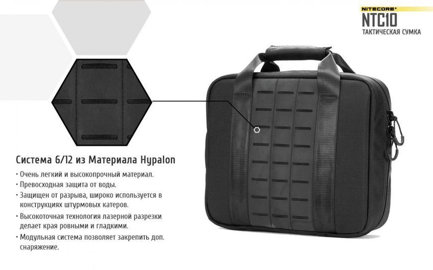 Сумка ручна Nitecore NTC10 (CORDURA 1050D) 010804 фото