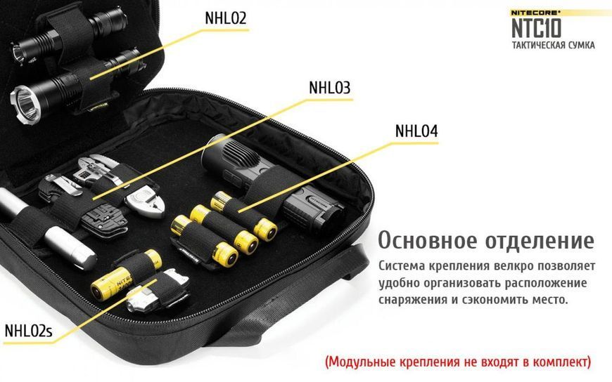 Сумка ручна Nitecore NTC10 (CORDURA 1050D) 010804 фото