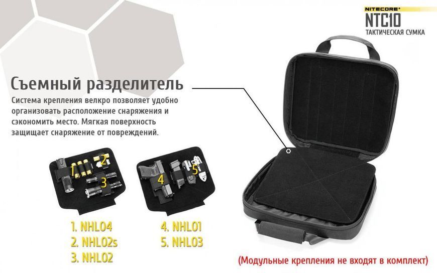 Сумка ручна Nitecore NTC10 (CORDURA 1050D) 010804 фото