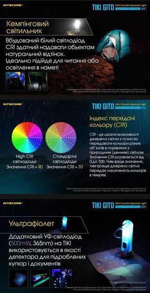 Потужний міні-наключний ліхтар Nitecore TIKI GITD Blue, люмінесцентний з ультрафіолетом 010331 фото