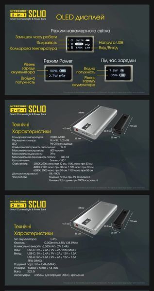 Світло накамерне Power Bank Nitecore SCL10 (96xLED, 800 люмен, 3 режими, Регулювання яскравості і кольорової температури,10000мАг)