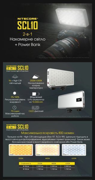 Світло накамерне Power Bank Nitecore SCL10 (96xLED, 800 люмен, 3 режими, Регулювання яскравості і кольорової температури,10000мАг)