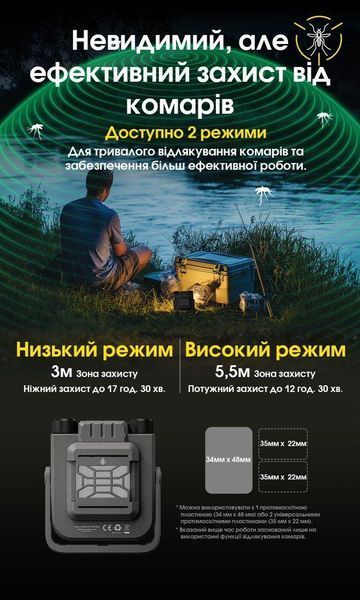 Багатофункціональний антимоскітний ліхтар Power Bank Nitecore NWL30 з магнітним кріпленням (18000 мАг, 3000Лм) 010107.1 фото