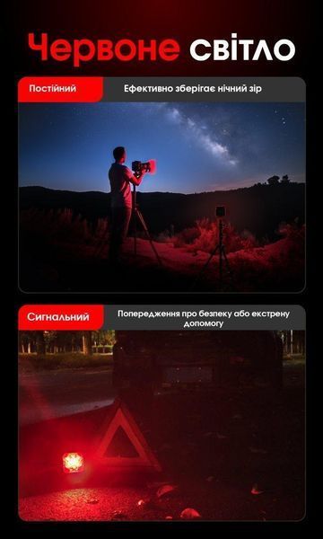 Багатофункціональний антимоскітний ліхтар Power Bank Nitecore NWL30 з магнітним кріпленням (18000 мАг, 3000Лм) 010107.1 фото