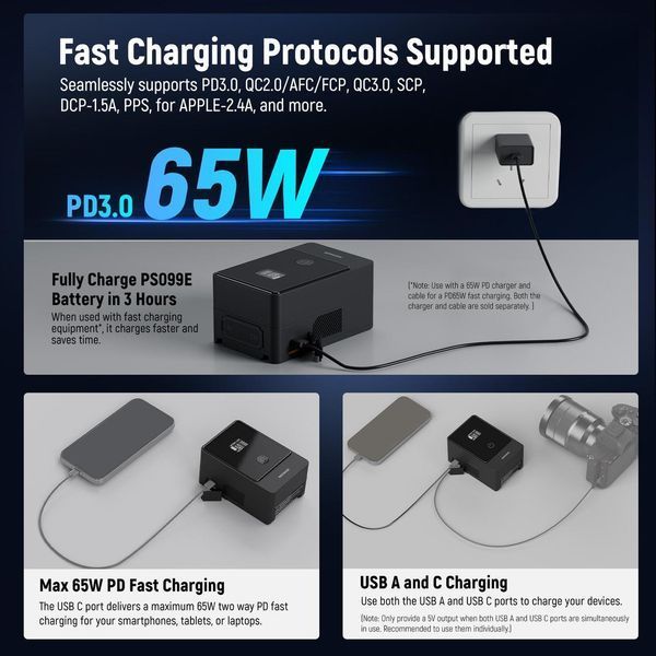 Акумулятор для фото- відеокамер NEEWER PS099E Mini 6800mAh 14.5V 99Wh V Mount Battery 10104243 фото