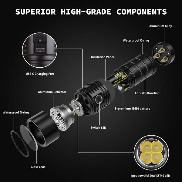 Надпотужний ручний перезаряджуваний ліхтар Sofirn SP36PRO (4* SST40 LED, 8000Люмен, 423м, USB Type-C, комплект з АКБ 3*18650) 040105 фото