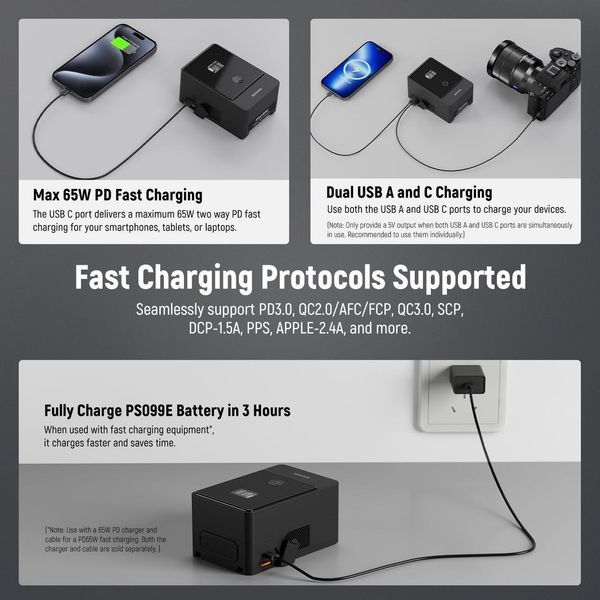 Акумулятор для фото- відеокамер NEEWER PS099E Mini 6800mAh 14.5V 99Wh V Mount Battery 10104243 фото