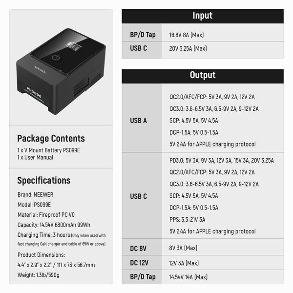 Акумулятор для фото- відеокамер NEEWER PS099E Mini 6800mAh 14.5V 99Wh V Mount Battery 10104243 фото