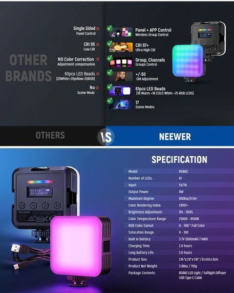 Відеосвітло накамерне світло з магнітом NEEWER RGB62 із APP керуванням, 2500-8500K CRI 97+, 2000 мАг 10102595 фото
