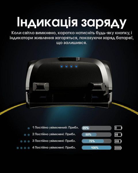Налобний ліхтар із універсальним живленням Nitecore UT27 2024 PRO (2АКБ HLB1500, UHE LED), чорний