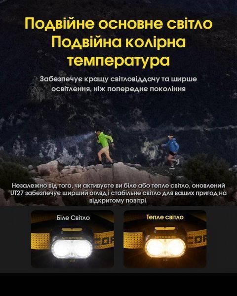 Налобний ліхтар із універсальним живленням Nitecore UT27 2024 PRO (2АКБ HLB1500, UHE LED), чорний