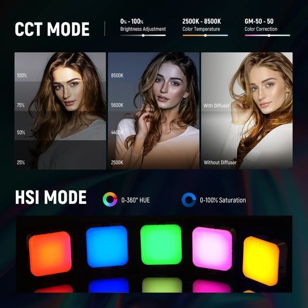 Відеосвітло накамерне світло з магнітом NEEWER RGB62 із APP керуванням, 2500-8500K CRI 97+, 2000 мАг 10102595 фото